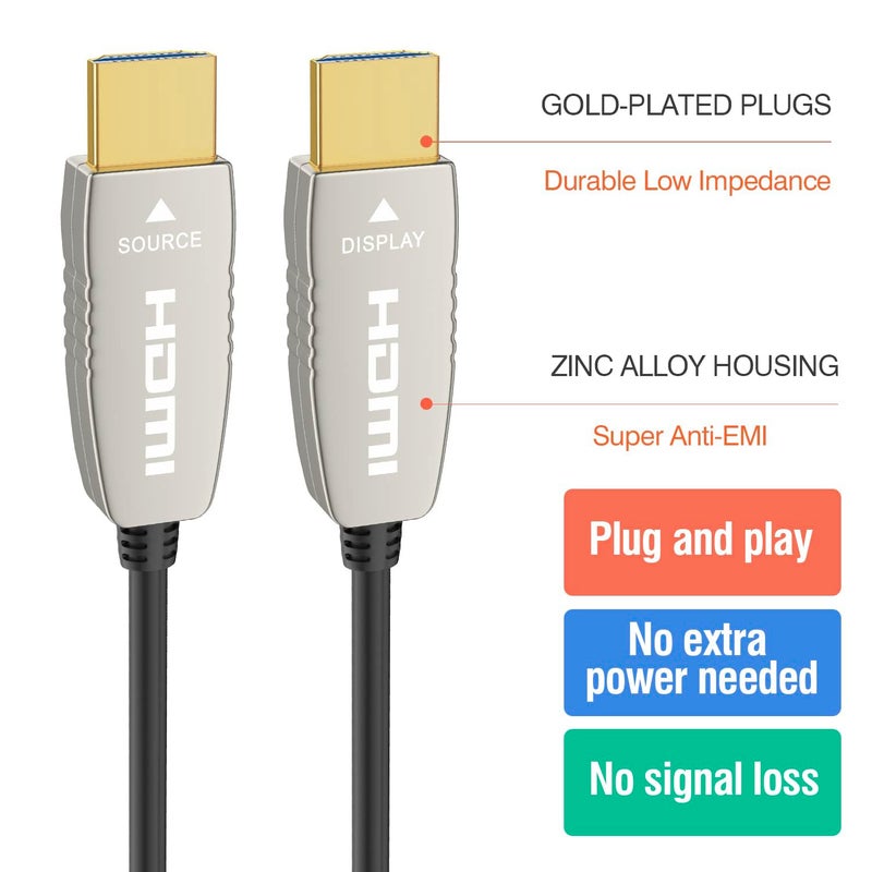 RUIPRO 4K HDMI Fiber Optic Cable 33FT 18Gbps 4K@60Hz ARC HDR10 Ultra Slim Flexible HDMI 2.0b Cable - Image 3